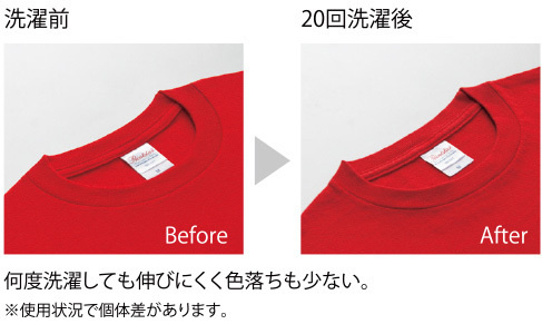 ヘビーウェイトTシャツ 00085-CVT 品質とタフネスを両立