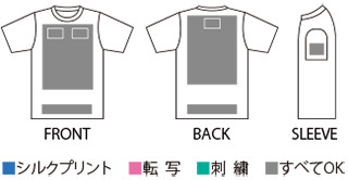 ライトウェイトTシャツ 00083-BBT のプリント加工範囲&加工方法