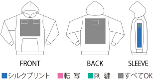 オリジナルパーカー 5618-01のプリント加工範囲&加工方法