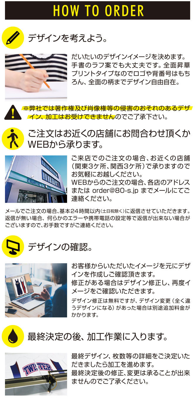メンズラクロスユニフォームのオーダーシステムについて