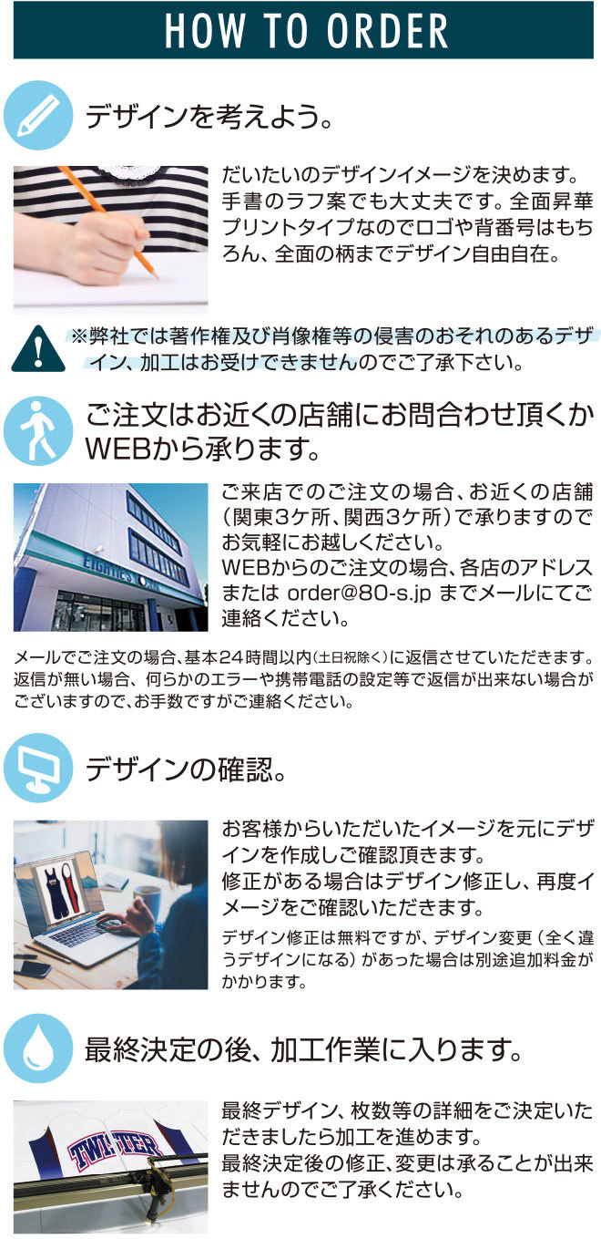 ローイングスーツ ウィメンズの注文方法について