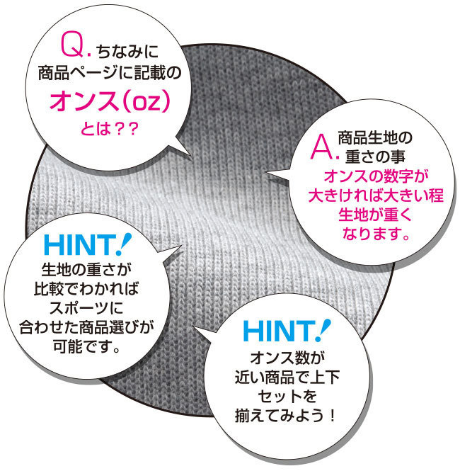 生地についての説明です