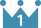 人気商品No.1