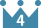 人気商品NO.4