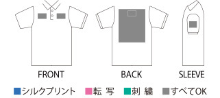 オリジナルポロシャツ 5910-01のプリント加工範囲＆加工方法