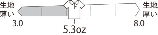 ドライカノコ ユーティリティーポロシャツ 5050-01の生地厚