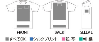 スーパーヘビーTシャツ 00148-HVT プリント加工範囲・加工方法